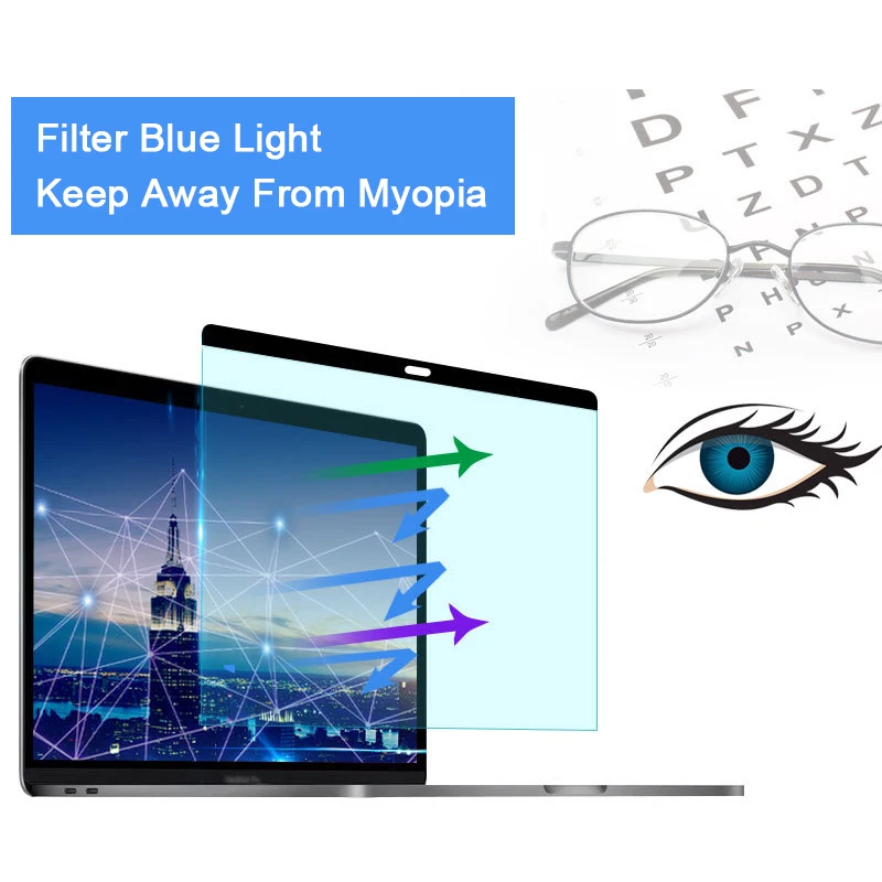 Matte Anti Glare Screen - واقي شاشة مغناطيسي مضاد للضوء الأزرق