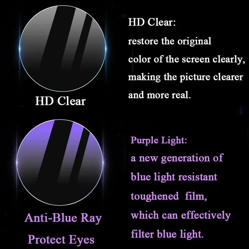 قطعتان من واقي الشاشة الزجاجي  - مراجعة Matte Anti Glare Screen وسعره
