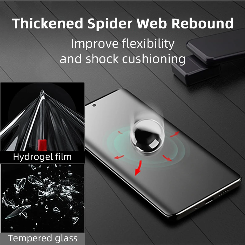 كامل منحني ماتي هيدروجيل فيلم  - مراجعة Matte Anti Glare Screen وسعره