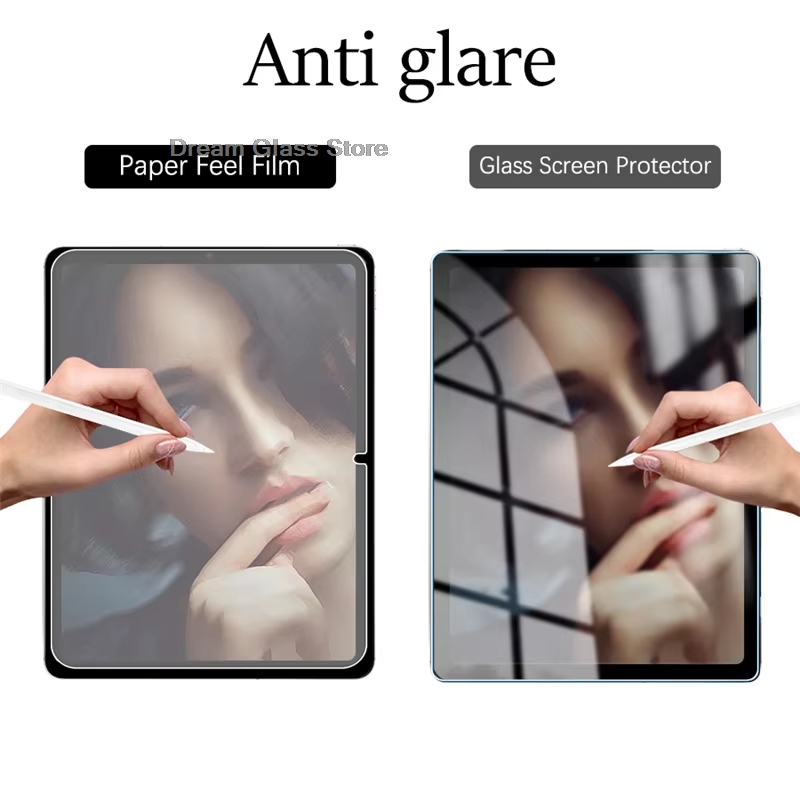 واقي شاشة مضاد للوهج بملمس الو - مراجعة Matte Anti Glare Screen وسعره
